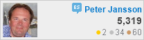 profile for peter-jansson at Earth Science Stack Exchange, Q&A for those interested in the geology, meteorology, oceanography, and environmental sciences